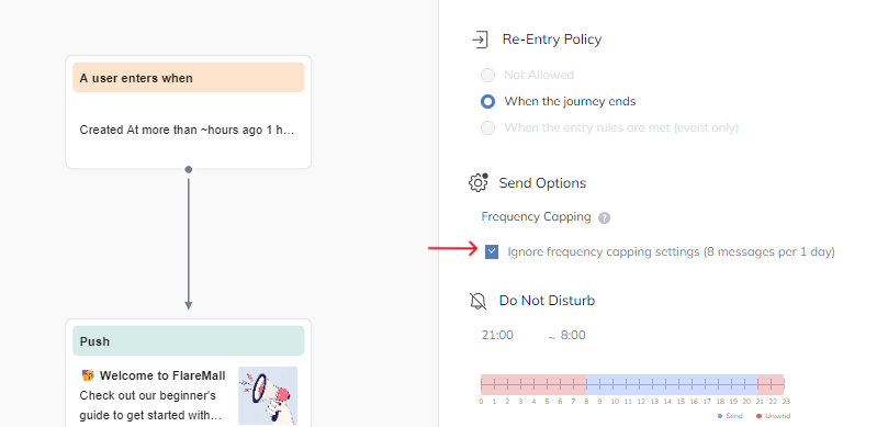 An image showing FlareLane's customer journey, frequency capping, and Do Not Disturb mode.