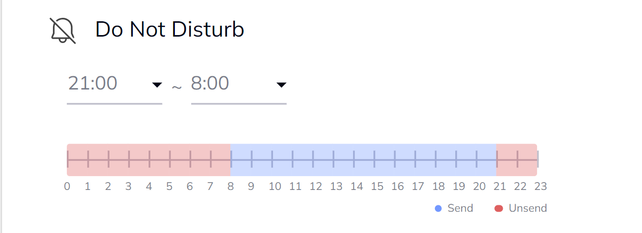 Example of FlareLane's Do Not Disturb mode